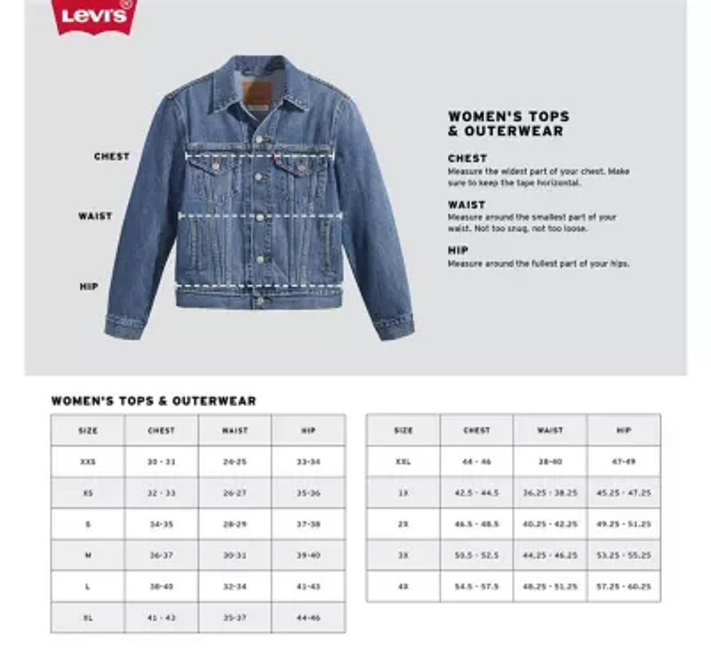 Levi's® Women's Plus Original Trucker Denim Jacket