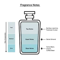Carolina Herrera Good Girl Eau De Parfum