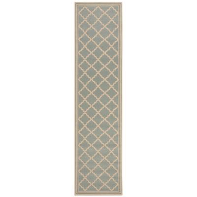 Safavieh Linden Collection Ellison Geometric Runner Rug