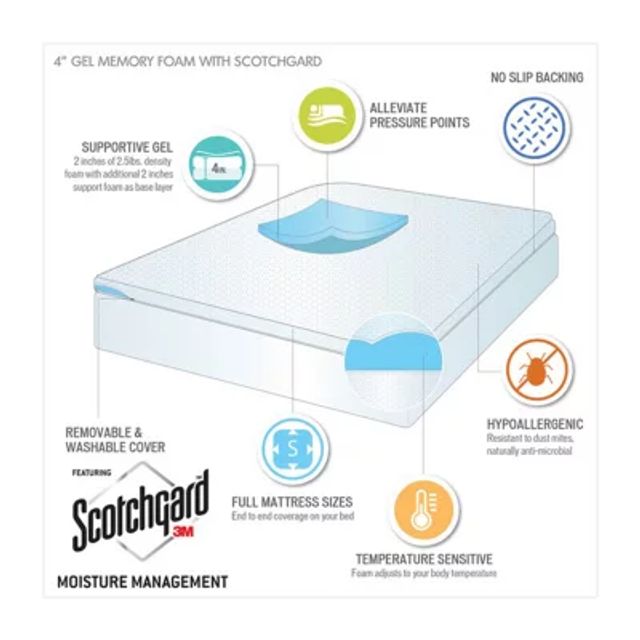 Sleep Philosophy 4" Gel Memory Foam with 3M Cover Mattress Topper