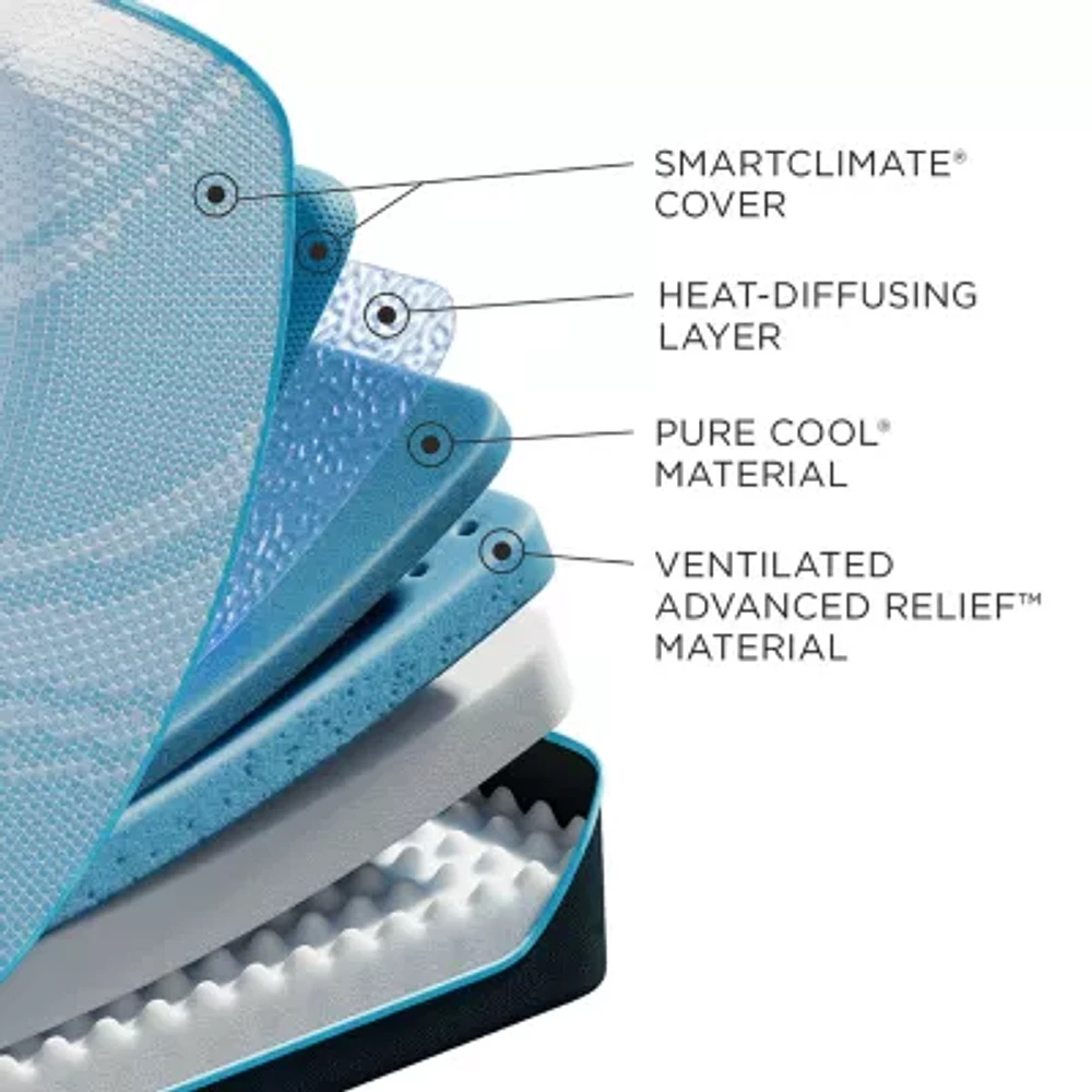 TEMPUR-Pedic ProBreeze 2.0 12" Medium Tight Top - Mattress Only