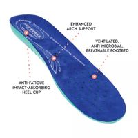 Easy Works By Street Replacement Insole Unisex Adult Round Work Shoes