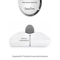Serta PerfectSleeper Stays Fluffy Extra Firm Support Pillow
