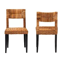 Manrico 2-pc. Dining Chair