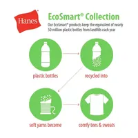 Hanes Ecosmart Mens Straight Regular Fit Fleece Sweatpant