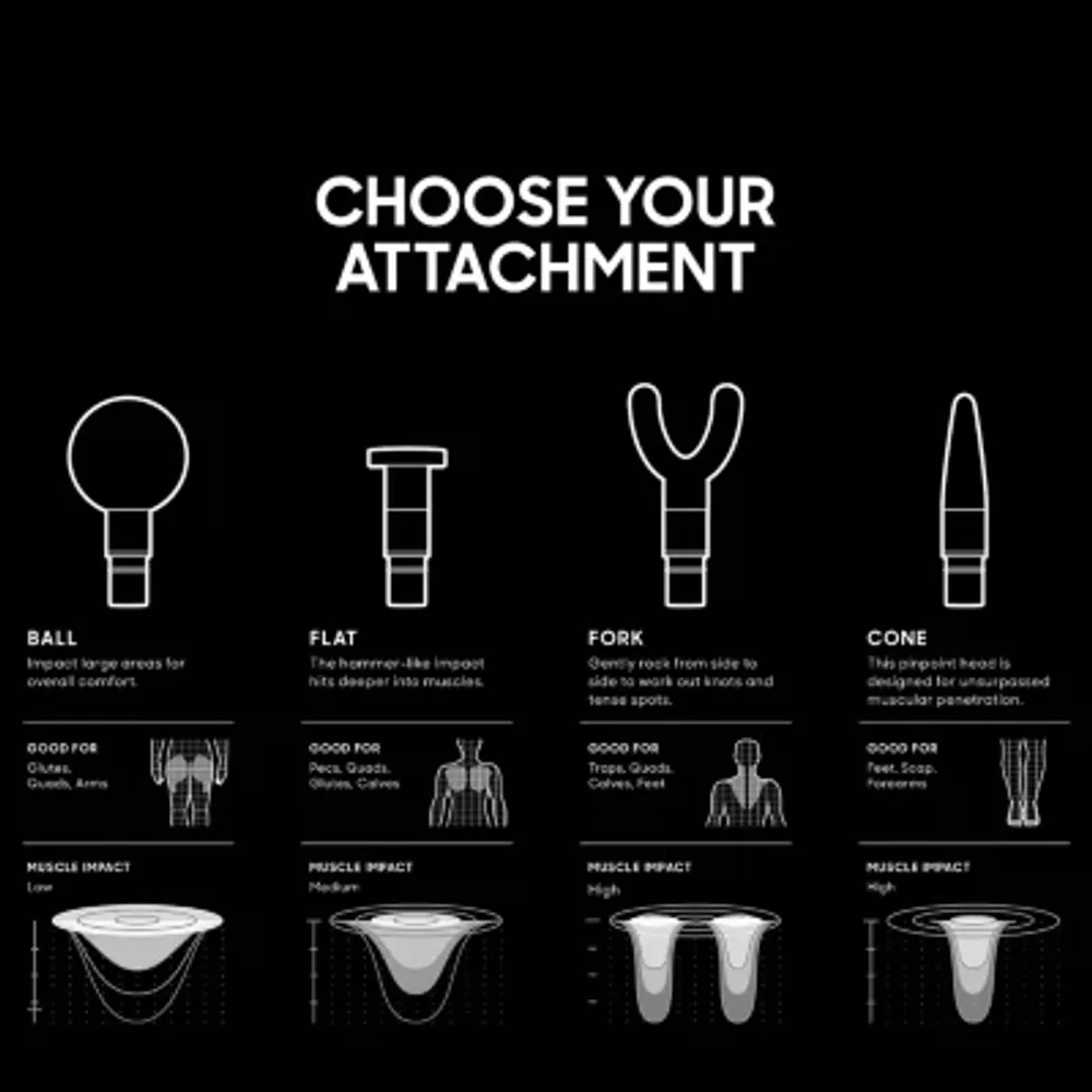 Sharper Image Powerboost Move Deep Tissue Portable Percussion Massager