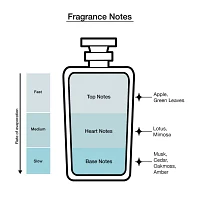Nautica Voyage Eau De Toilette