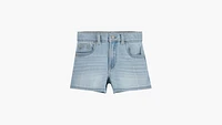Mini Mom Shorts Little Girls 4-6X