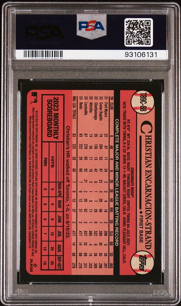 2024 Topps Silver Pack 1989 Chrome Promo T89c88 Christian Encarnacion-strand PSA 10