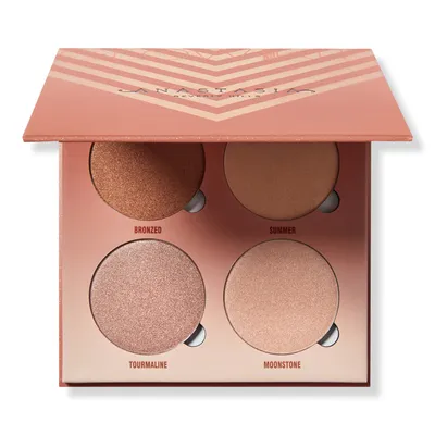 Anastasia Beverly Hills Sun Dipped Glow Kit Powder Highlighters - Sun Dipped