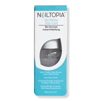 Nailtopia Matte Top Coat