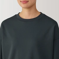 Women's UV Protection Quick Dry Sweatshirt