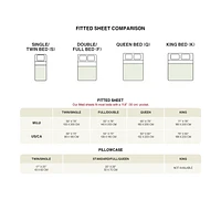 Washed Cotton Fitted Sheet