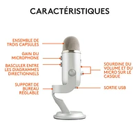 Microphone USB Yeti de Blue Microphones