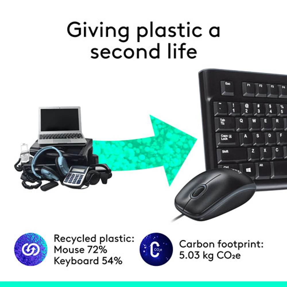 Ensemble avec clavier et souris MK120 de Logitech