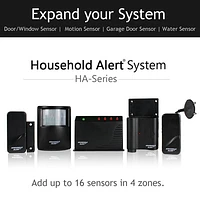 Skylink Motion Sensor Alarm (HA-434RTL)