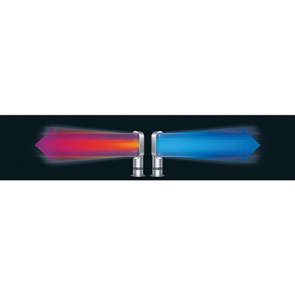 Dyson AM09 Hot + Cool Ceramic Fan Heater - White/Silver