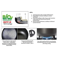 Pensofal Platino Bioceramix 9.5" Saucepan