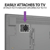 SANUS Streaming Device Mount