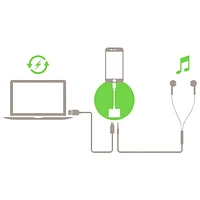 Belkin Audio + Charge RockStar Lightning to 3.5mm Headphone Jack/Lightning Adapter - White