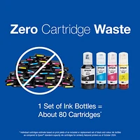 Epson Colour Ink (T502520-S)
