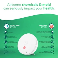 Airthings Wave Mini Indoor Air Quality Monitor with Mold-Risk Indication