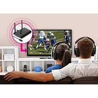 Aluratek Universal Bluetooth Optical Audio Receiver & Transmitter (ABCD54F)