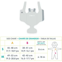 Combinaison mouillée Wrap de Bbluv - 6 à 18 mois - Aqua