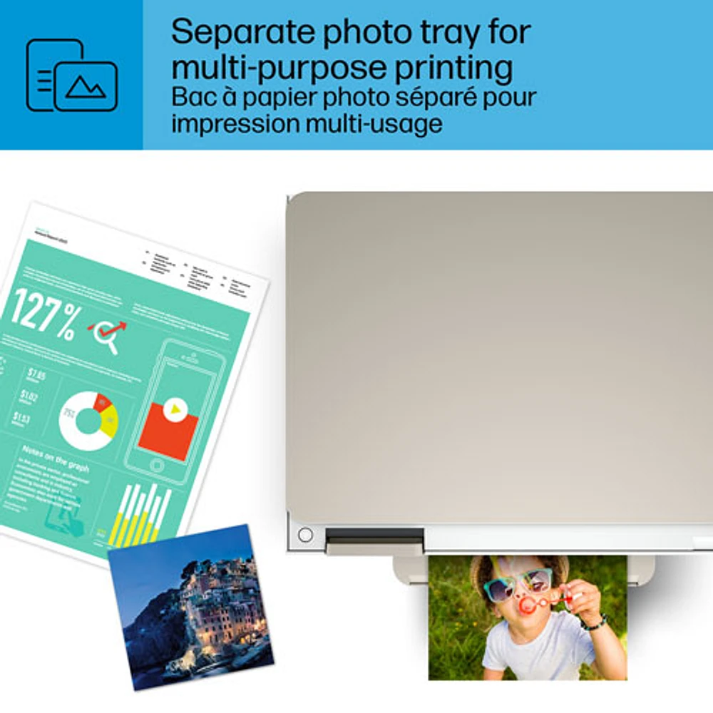 Imprimante à jet d'encre tout-en-un sans fil ENVY Inspire 7255e de HP - Essai de 3 mois de Instant Ink de HP inclus*