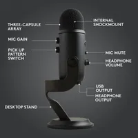 Logitech G Blue Yeti Game Streaming Kit with Yeti Gaming Mic - Only at Best Buy