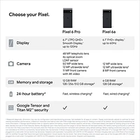 Bell Google Pixel 6a 128GB - Charcoal - Monthly Financing
