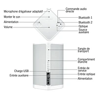 Ultimate Ears HYPERBOOM Splashproof Bluetooth Wireless Party Speaker - White