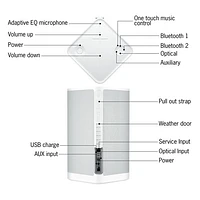 Ultimate Ears HYPERBOOM Splashproof Bluetooth Wireless Party Speaker - White