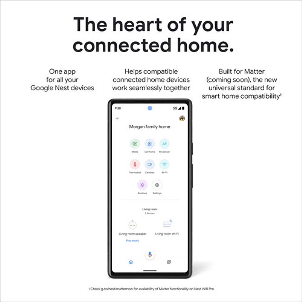Routeur Wi-Fi 6E Google Nest Pro - Neige