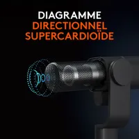 Microphone de radiodiffusion XLR Blue Sona Active Dynamic de Logitech - Blanc cassé