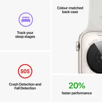 Rogers Apple Watch SE (GPS + Cellular) 44mm Midnight Aluminum Case with Midnight Sport Band (2022) - Monthly Financing