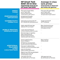 Imprimante à jet d'encre tout-en-un sans fil Supertank Smart Tank 6001 de HP - Jusqu'à 2 ans d'encre inclus*