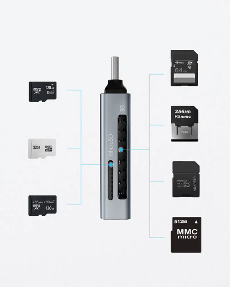 Lecteur de cartes 2-en-1 USB-C à SD/microSD d'Anker (A8370HA2-5)