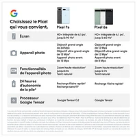 Pixel 7a de 128 Go de Google avec Koodo - Mer - Paiement Balance mensuel