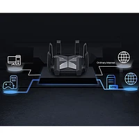 TP-Link Archer AXE300 Wireless AXE16000 Quad-Band Wi-Fi 6E Router