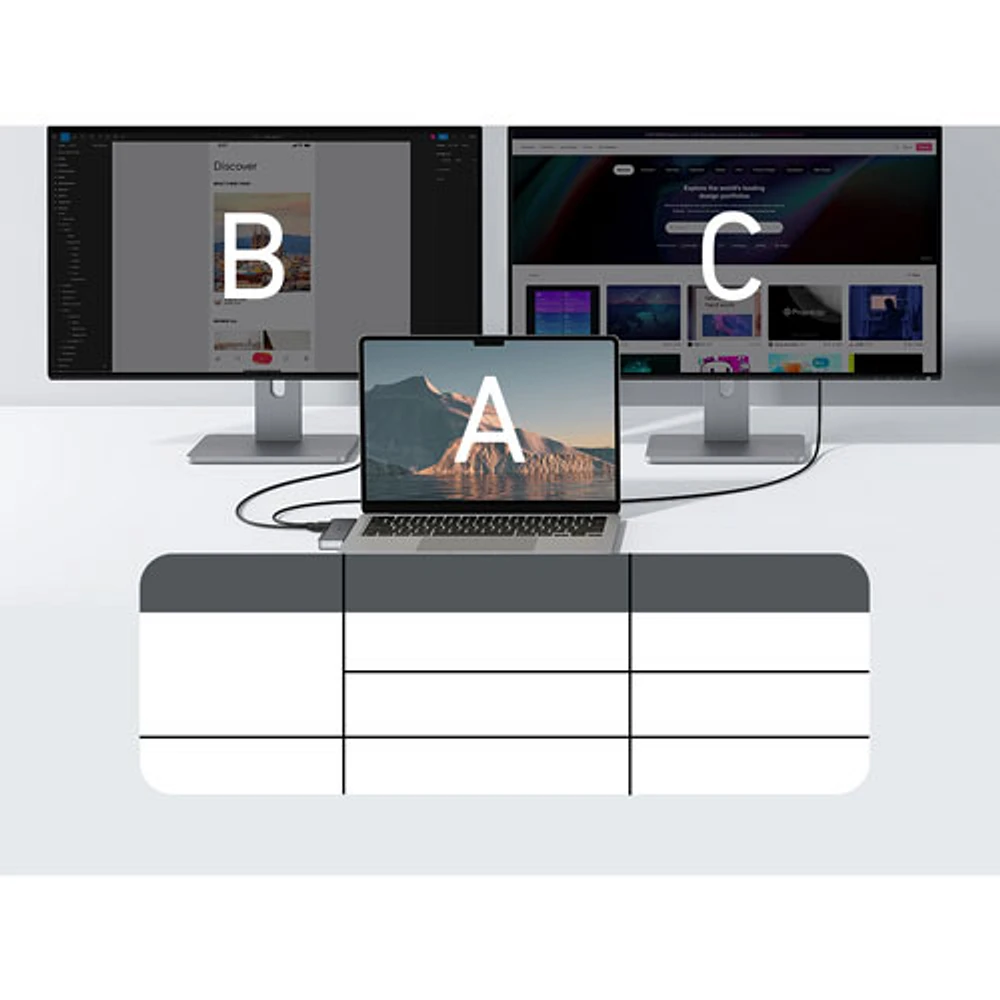 Concentrateur USB-C PowerExpand Direct 7-en-2 d'Anker pour MacBook (A8354HA1-5)