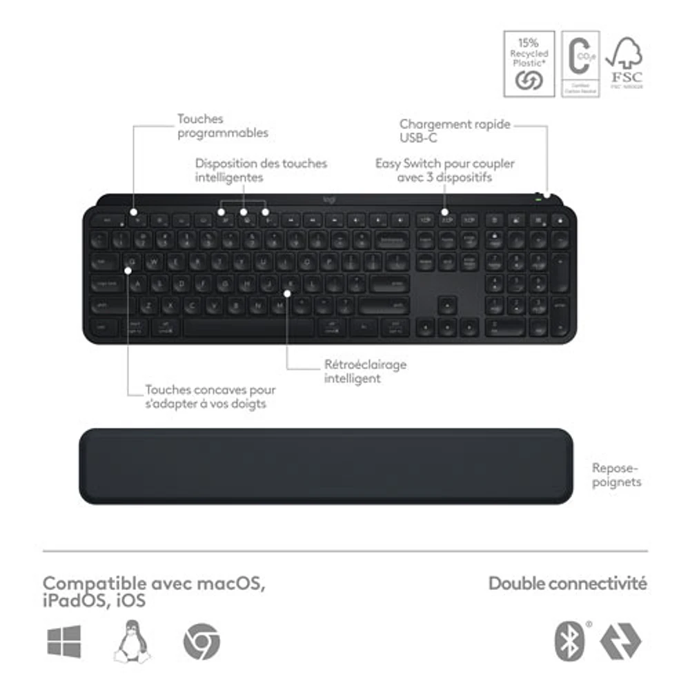 Combo Bluetooth MX Keys S - Clavier MX Keys S, souris MX Master 3S, repose-paume MX