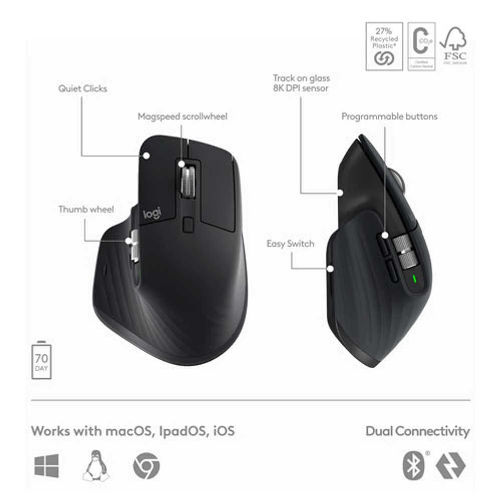 Combo Bluetooth MX Keys S - Clavier MX Keys S, souris MX Master 3S, repose-paume MX