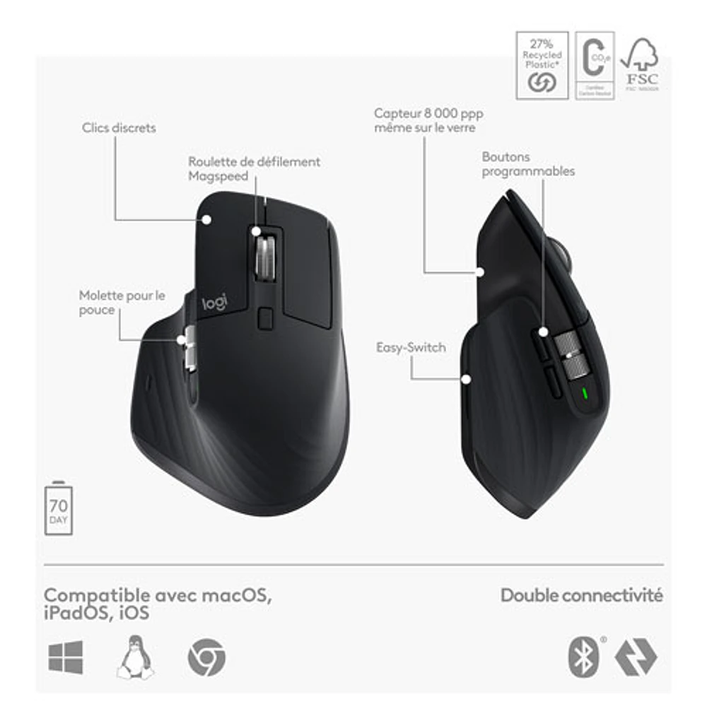 Combo Bluetooth MX Keys S - Clavier MX Keys S, souris MX Master 3S, repose-paume MX
