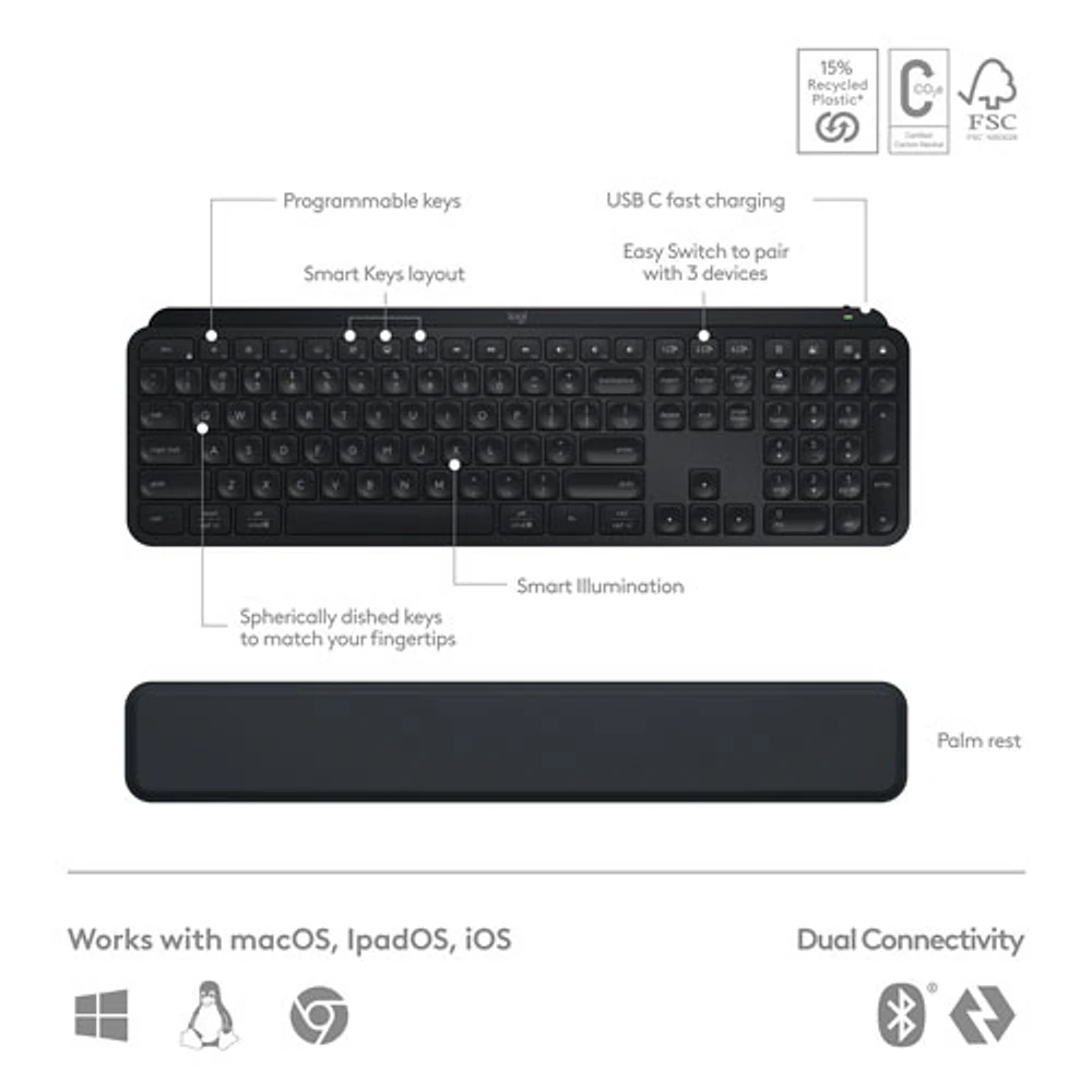 Combo Bluetooth MX Keys S - Clavier MX Keys S, souris MX Master 3S, repose-paume MX