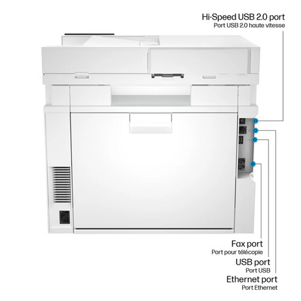 Imprimante laser tout-en-un couleur LaserJet Pro 4301FDW de HP