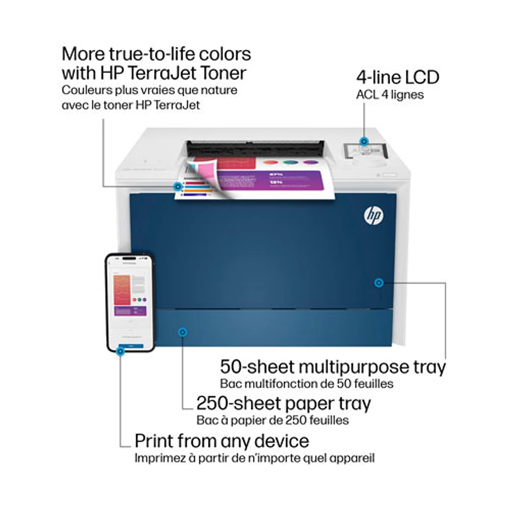 Imprimante laser couleur sans fil LaserJet Pro 4201DW de HP