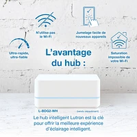 Lutron Claro Smart Switch for Caseta Smart Lighting (DVRF-5NS-WH-RC)