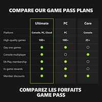 Xbox Game Pass Ultimate -Month Membership