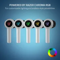 Razer Hammerhead HyperSpeed In-Ear Gaming Headphones for PlayStation - White